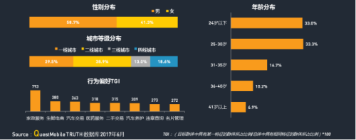 中物聯：QM發布移動互聯網貨運行業年中報告：獨角獸企業運滿滿領跑1902.png