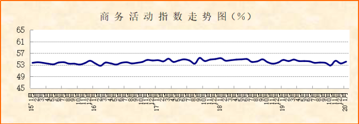 圖片2