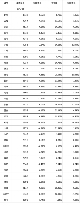 云圖片