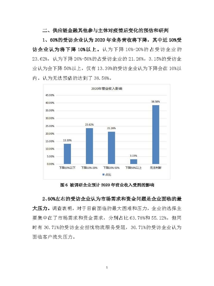 新冠疫情后供應(yīng)鏈金融服務(wù)趨勢(shì)調(diào)研報(bào)告及政策需求建議_頁(yè)面_05
