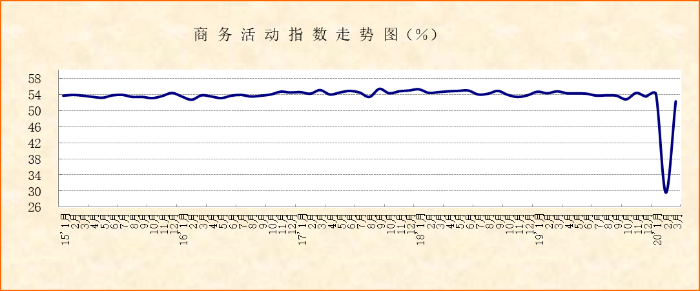 圖片2
