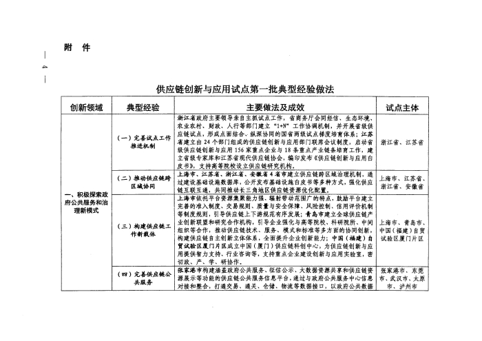 20200415164240669_頁面_4