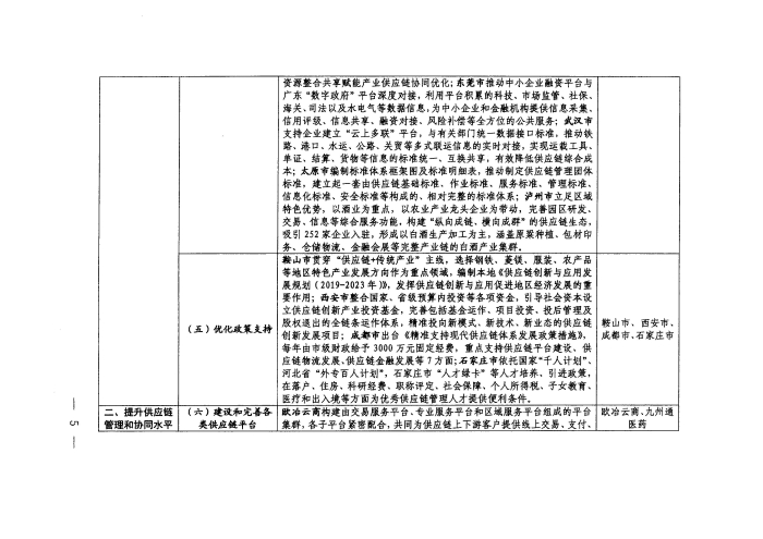 20200415164240669_頁面_5