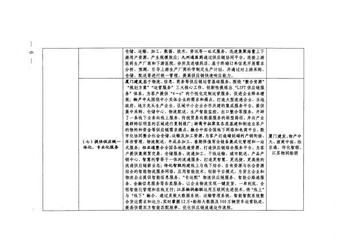 20200415164240669_頁面_6