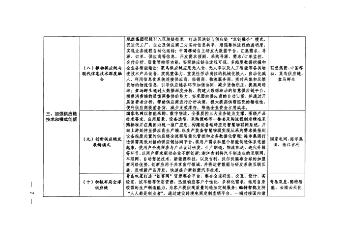 20200415164240669_頁面_7