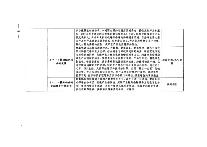 20200415164240669_頁面_8