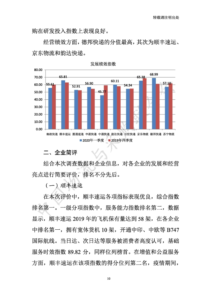 中國物流服務品牌指數2020一季度-2020-05-13-定稿_頁面_10