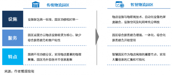 云圖片