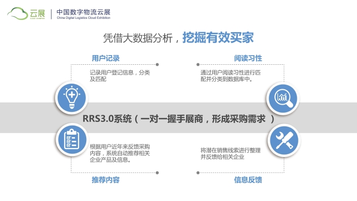 云展換鏈接_頁面_04 云展換鏈接_頁面_04