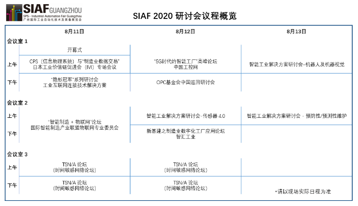 廣州工業自動化展