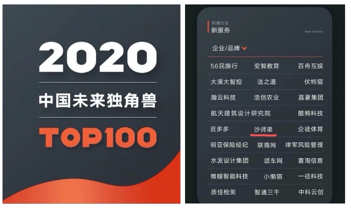 圖形用戶界面

描述已自動生成