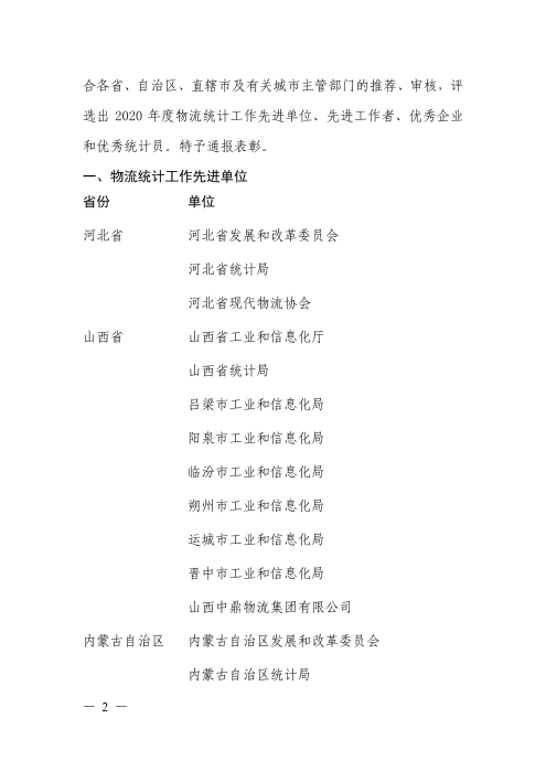 112715014241_0年度物流統計工作先進單位先進工作者優秀企業和優秀統計員的通知--物聯科字〔2020〕139號_2
