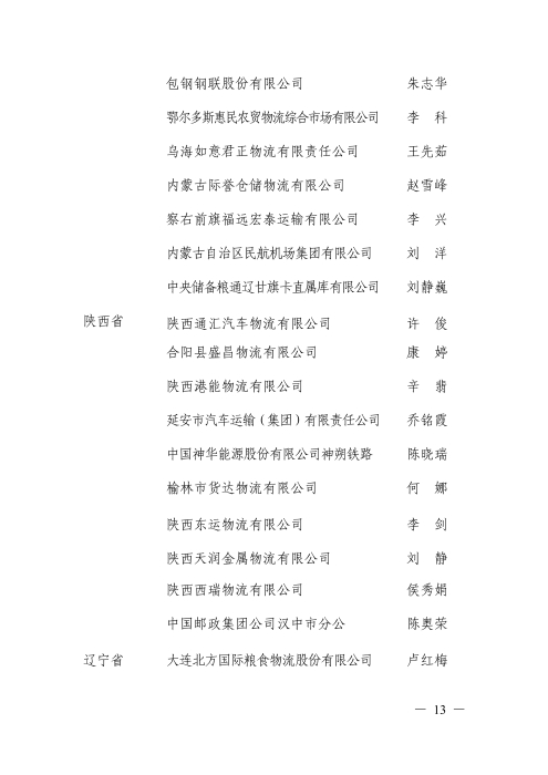 112715014241_0年度物流統計工作先進單位先進工作者優秀企業和優秀統計員的通知--物聯科字〔2020〕139號_13