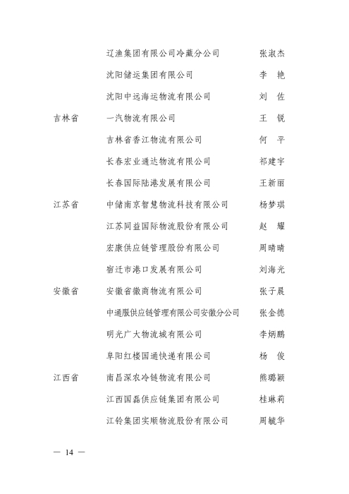 112715014241_0年度物流統計工作先進單位先進工作者優秀企業和優秀統計員的通知--物聯科字〔2020〕139號_14