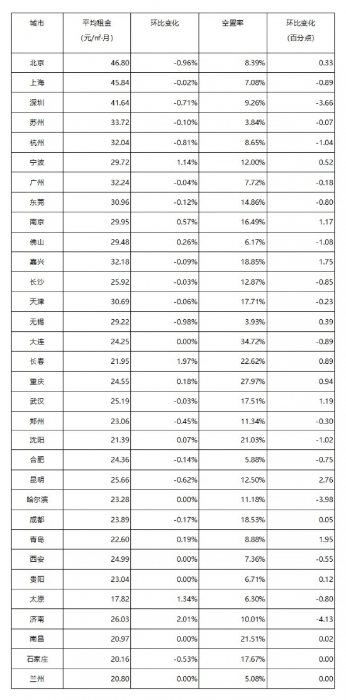 云圖片