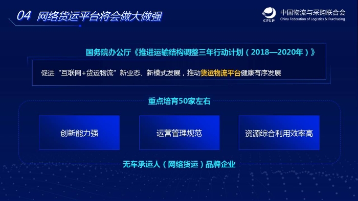 幻燈片13