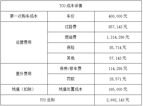 微信截圖_20210526131512