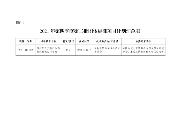 掃描件-第四季度第二批團(tuán)標(biāo)計(jì)劃通知_頁面_2
