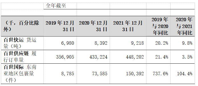 微信截圖_20220309104248