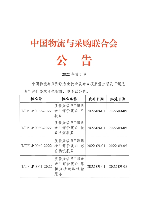 2022第3號公告 8項領(lǐng)跑者團標發(fā)布_頁面_1