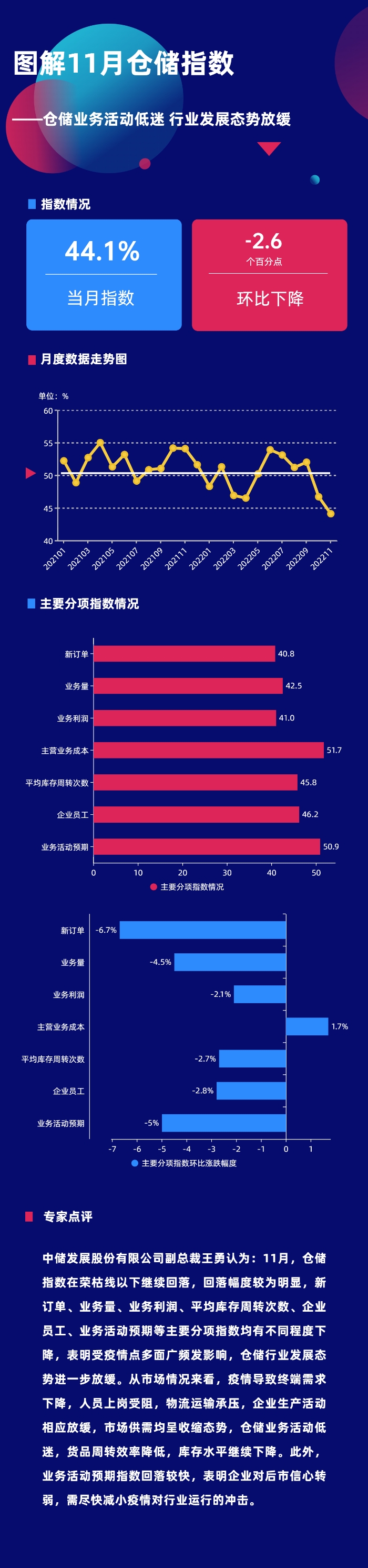 微信圖片_20221202091934