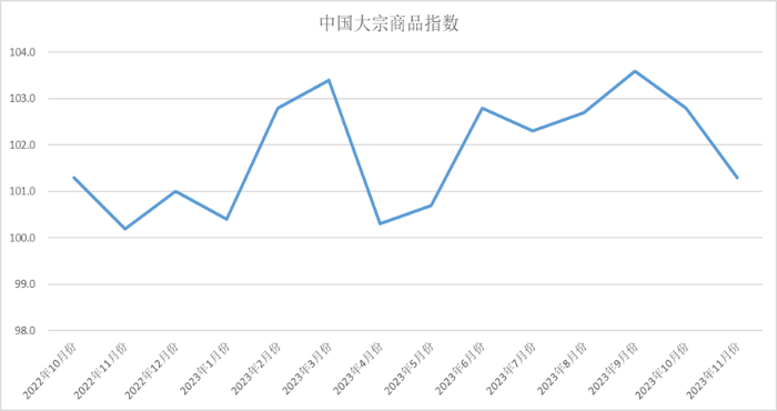 圖片1