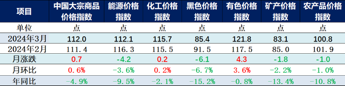 圖片2