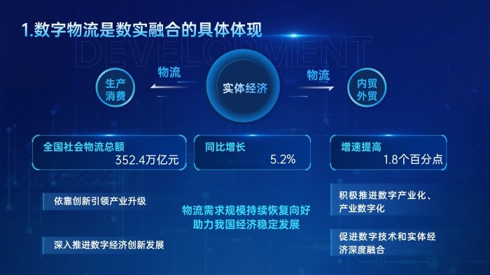 幻燈片7