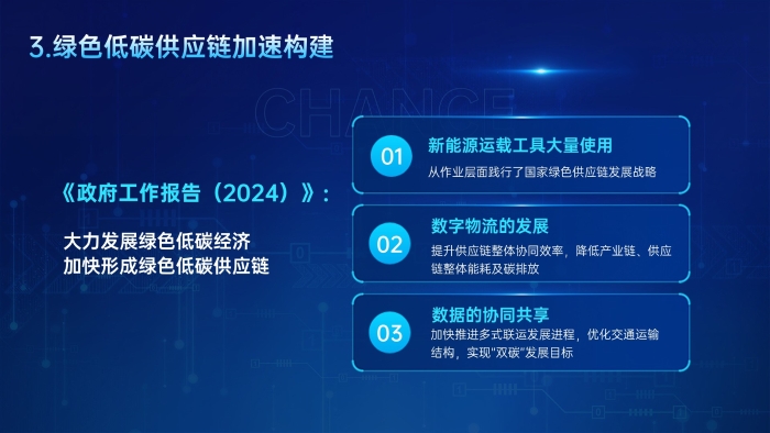 幻燈片16