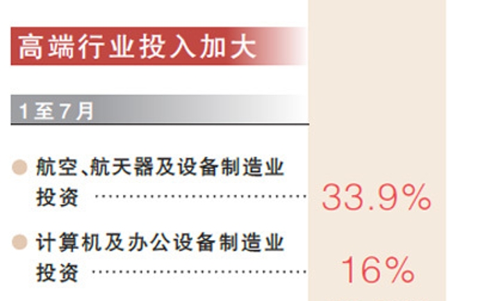 五個關鍵詞解碼7月經濟