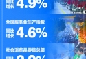 10月國民經濟保持總體平穩、穩中有進發展態勢