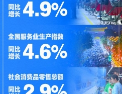 10月國民經濟保持總體平穩、穩中有進發展態勢