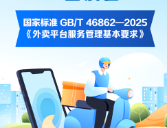 一圖讀懂 | 《外賣平臺服務管理基本要求》 國家標準